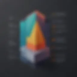 Illustration showing various pricing tiers for website creators