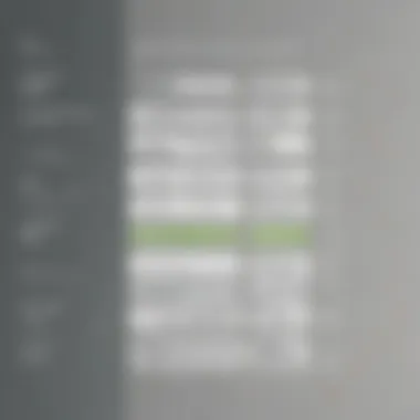 Detailed overview of Zendesk Knowledge Base pricing tiers