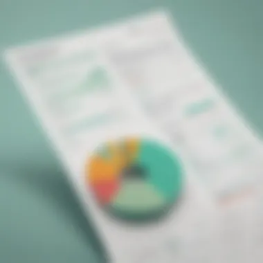 User Experience Analysis Chart A chart illustrating the user experiences of QuickBooks and Mint based on customer feedback.