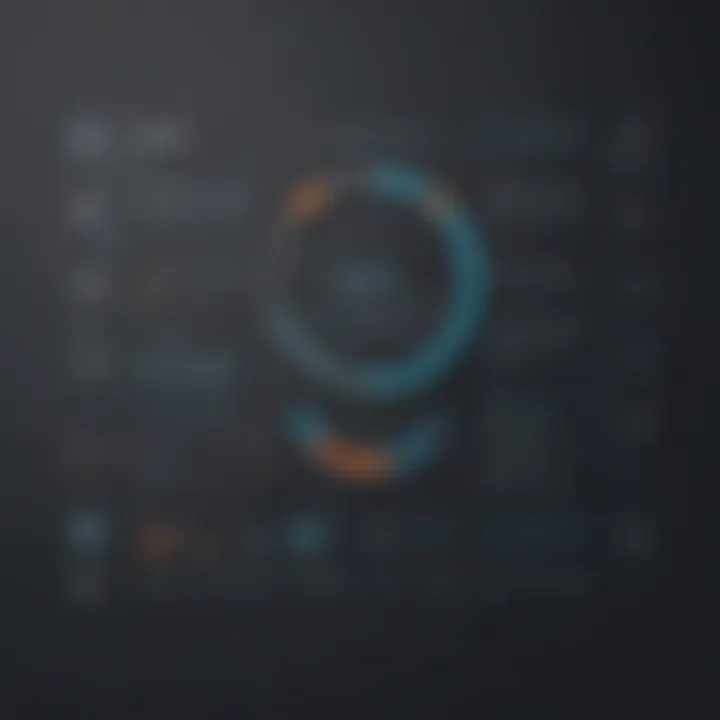 Infographic summarizing user feedback on Algopix Free