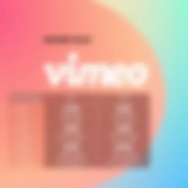 Feature Comparison of Vimeo Plans Comparison of Vimeo Features