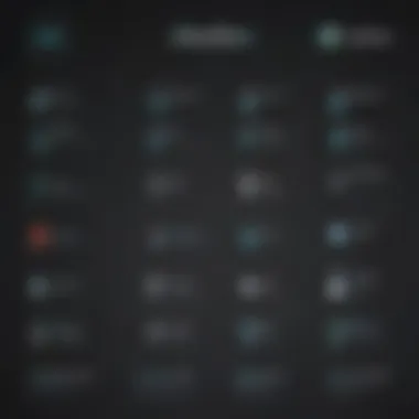 Pricing Comparison of CyberGhost and IPVanish Pricing structure for CyberGhost and IPVanish