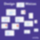 Showcase of Weebly's website design options