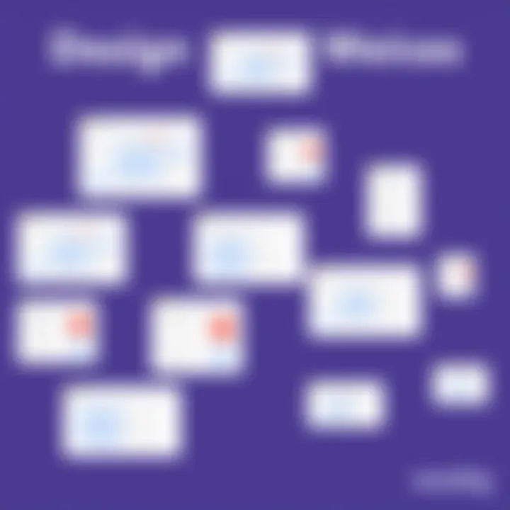 Showcase of Weebly's website design options