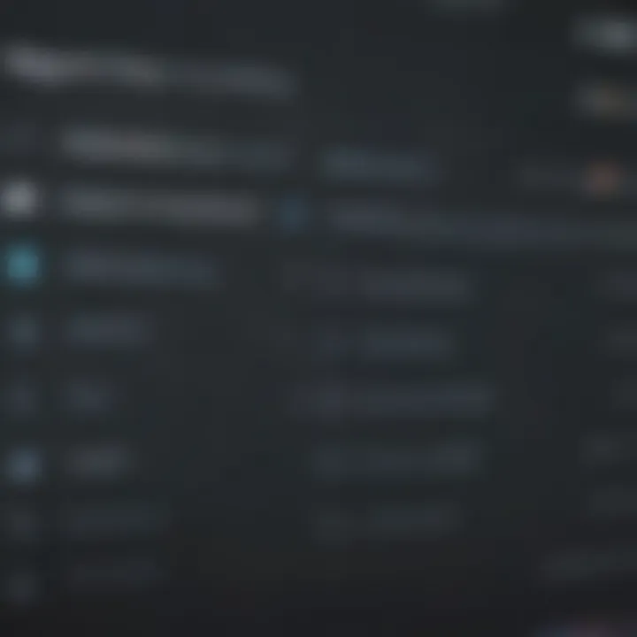 WordPress dashboard highlighting customization options